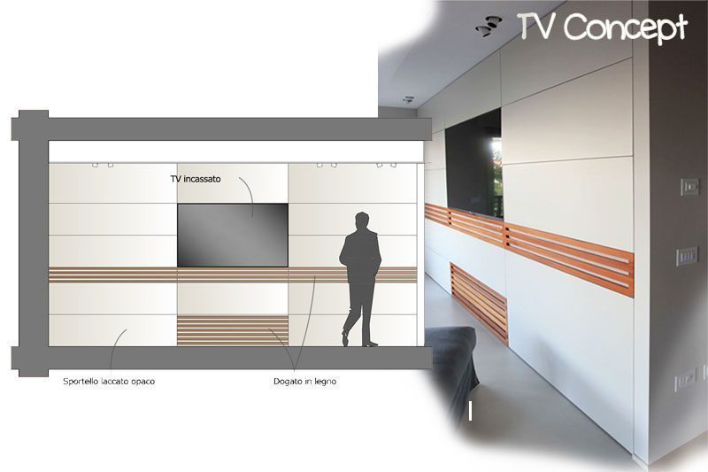 Tv concept