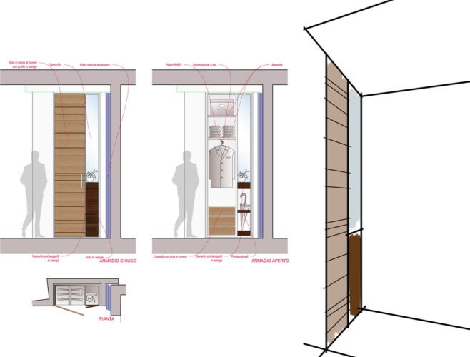 mobile ingresso
